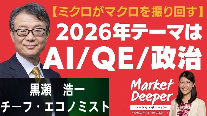 金融政策の転換